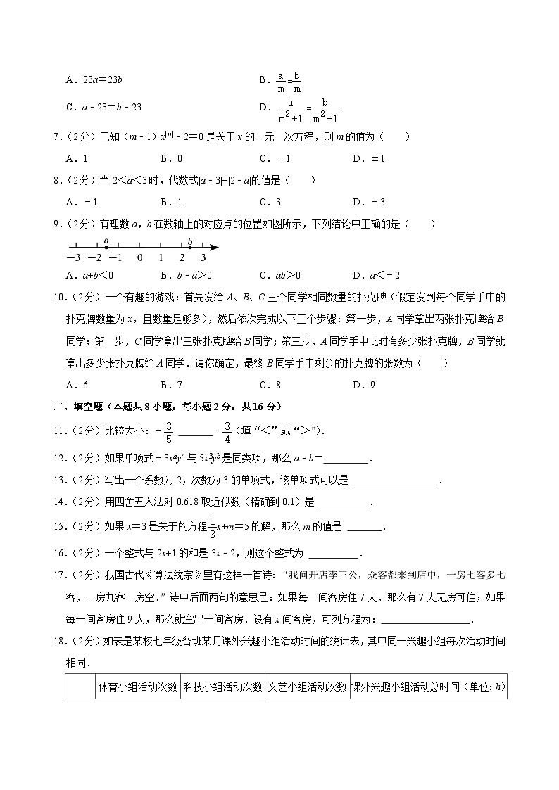 北京市东城区东直门中学2024~2025学年上学期七年级期中数学试卷第2页