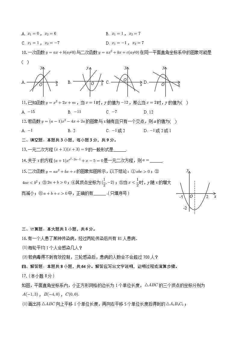 河南省织 安阳市第十中学 2024——2025学年上学期九年级第一次月考数学试卷第2页