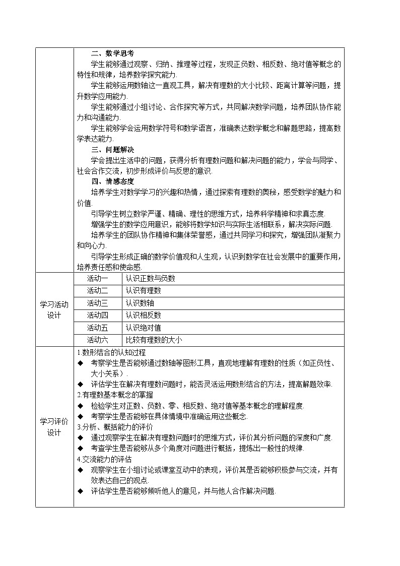 人教2024版七上数学大单元教学设计：第一章 有理数02