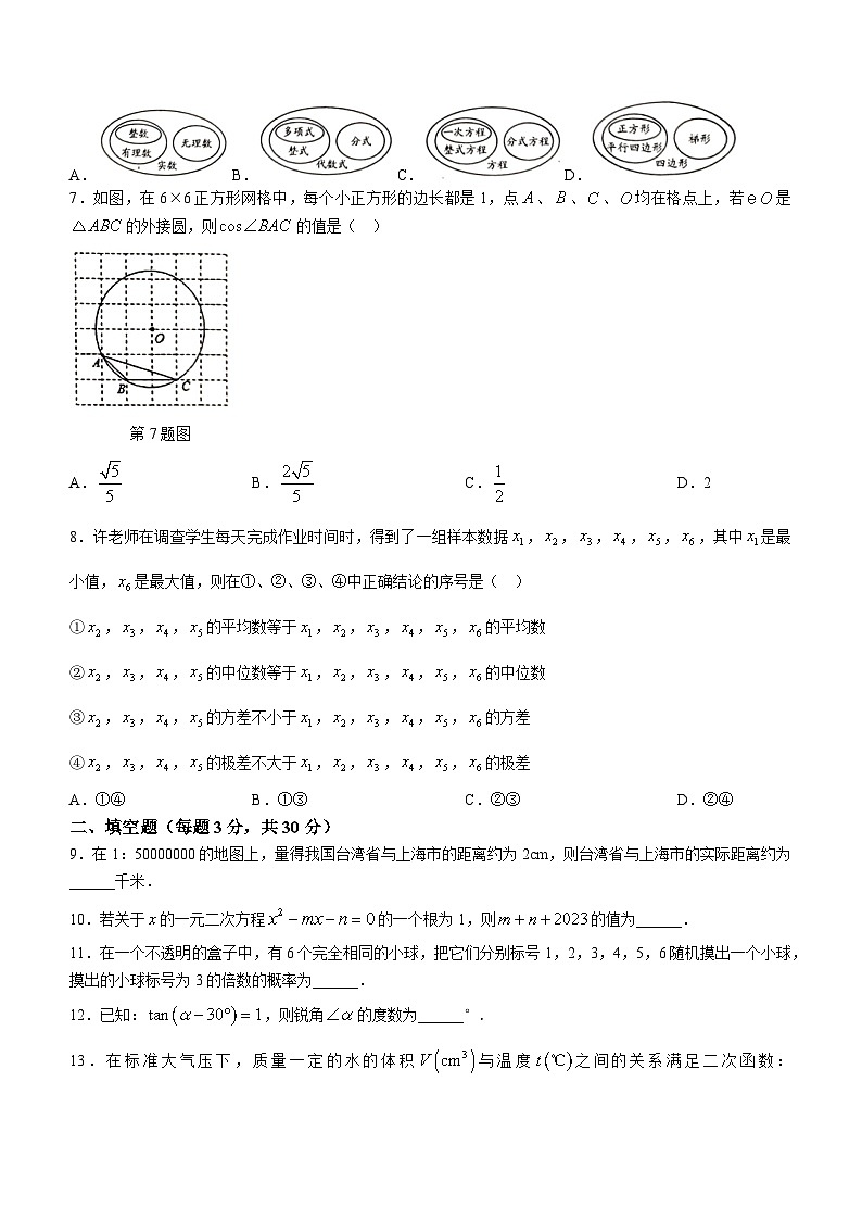 江苏省扬州市高邮市2023-2024学年九年级上学期期末数学试题第2页