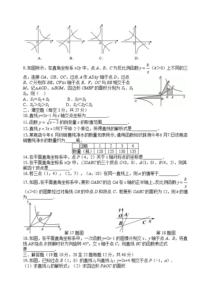 2024年苏科版数学中考一轮复习基础训练：一次函数及反比例函数第2页