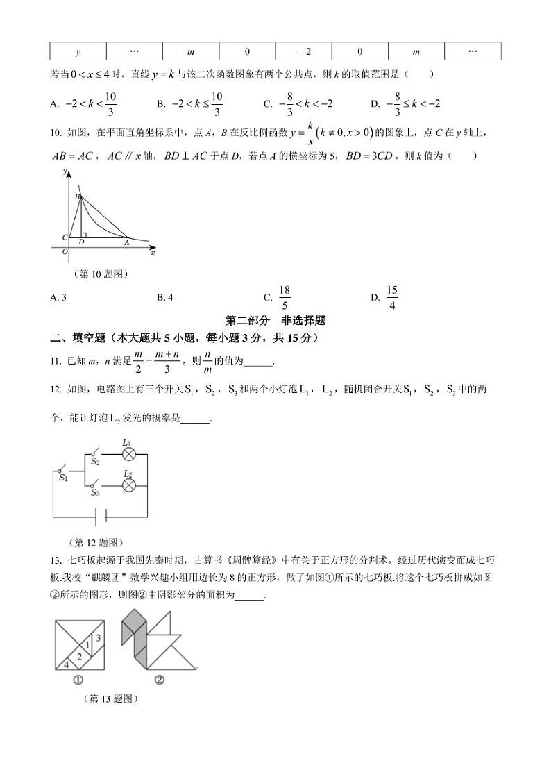 2024年广东省深圳市南山实验教育集团中考一模数学试题（含答案）第3页