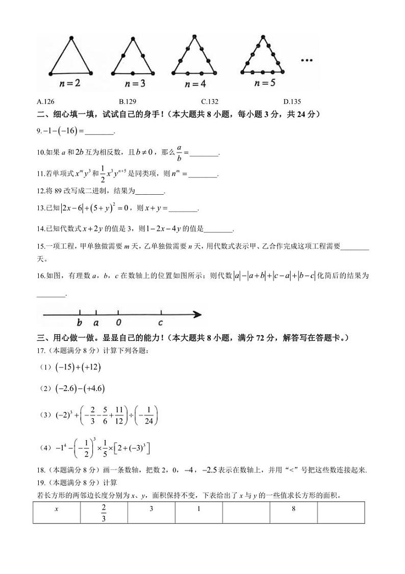 2024～2025学年湖北省孝感市孝昌县七年级(上)期中数学试卷(含答案)第2页