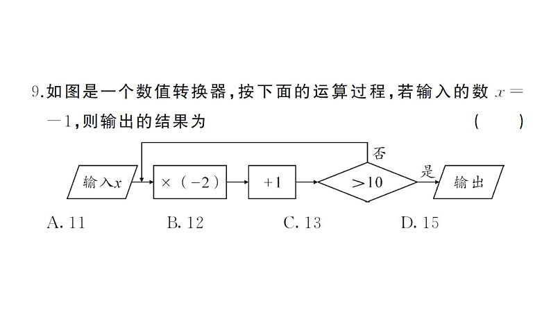 初中数学新华东师大版七年级上册第1章 有理数综合训练作业课件2024秋第7页