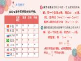 5.3-實(shí)際問題與一元一次方程----球賽積分表問題-課件-2024—2025學(xué)年人教版數(shù)學(xué)七年級(jí)上冊(cè)