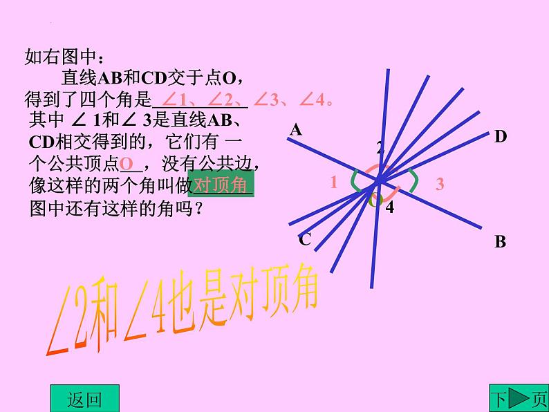 5.1.1相交线课件2023--2024学年人教版数学七年级下册第4页