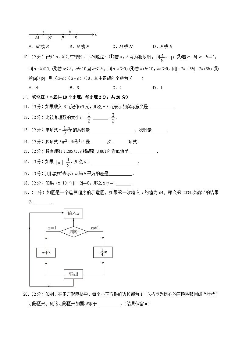 北京市通州区2024--2025学年上学期七年级期中考试数学试卷第2页