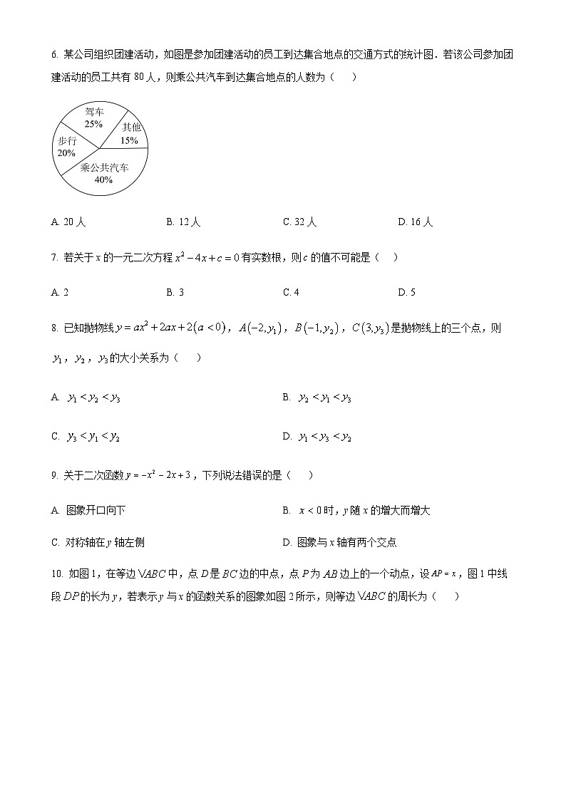 精品解析：河南省商丘市夏邑县第二初级中学教育集团2023-2024学年九年级下学期3月月考数学试题（原卷版）第2页