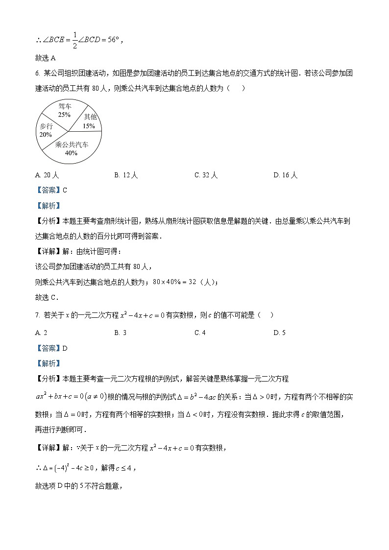 精品解析：河南省商丘市夏邑县第二初级中学教育集团2023-2024学年九年级下学期3月月考数学试题（解析版）第3页
