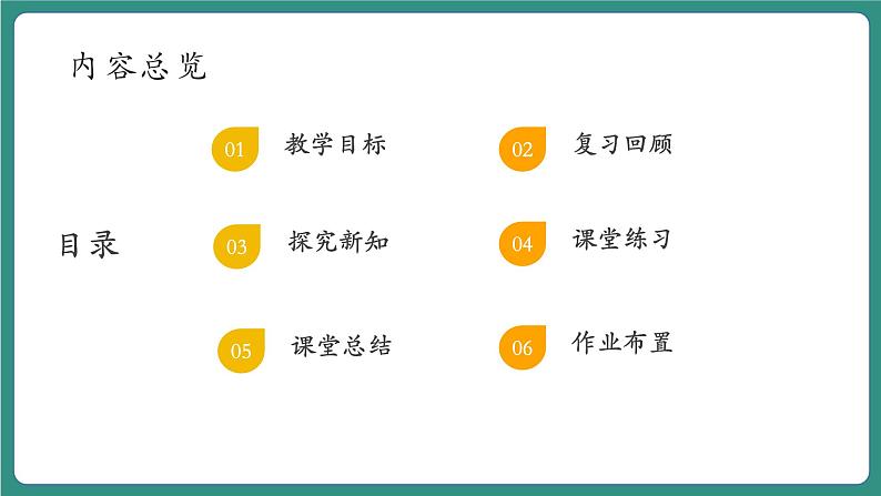 【新课标大单元】浙教版初数八年级下册1.1二次根式 课件＋教案＋大单元整体教学设计02