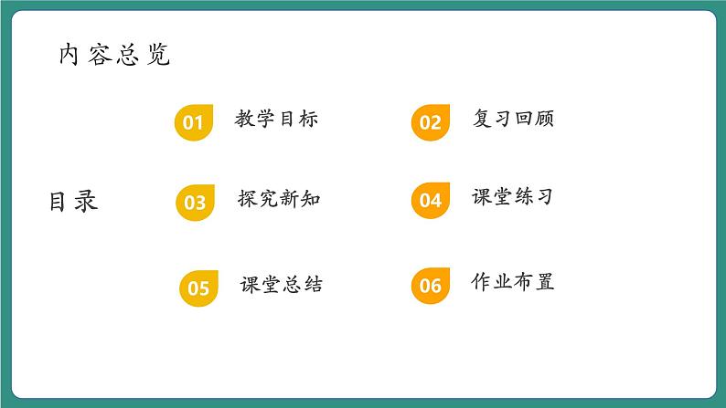 【新课标大单元】浙教版初数八年级下册1.2.1二次根式的性质课件＋教案＋大单元整体教学设计02