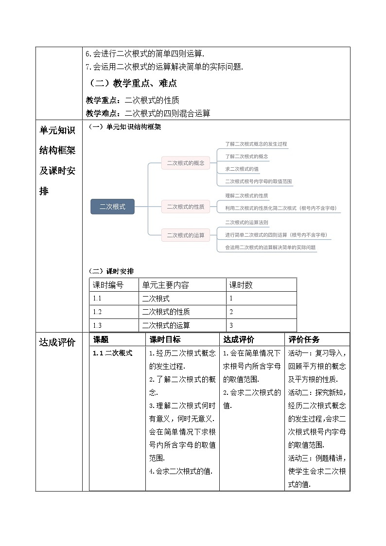 二次根式大单元教学设计第2页