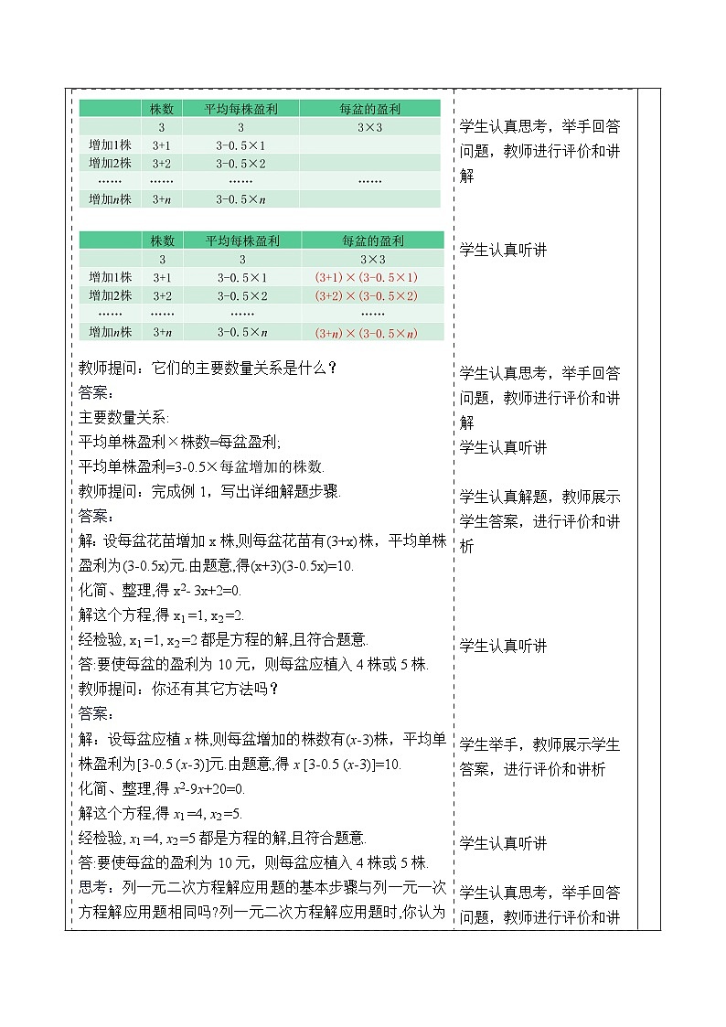 2.3.1一元二次方程的应用第3页
