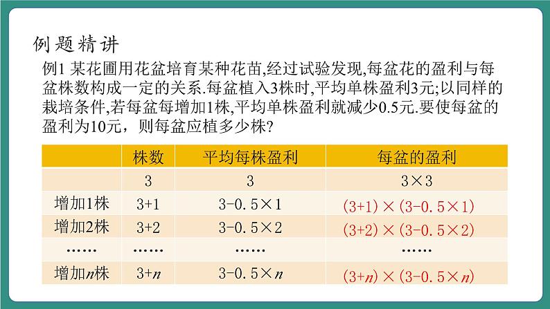 2.3.1一元二次方程的应用第8页