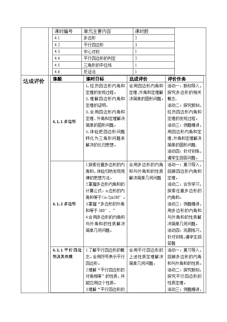 平行四边形大单元教学设计第3页