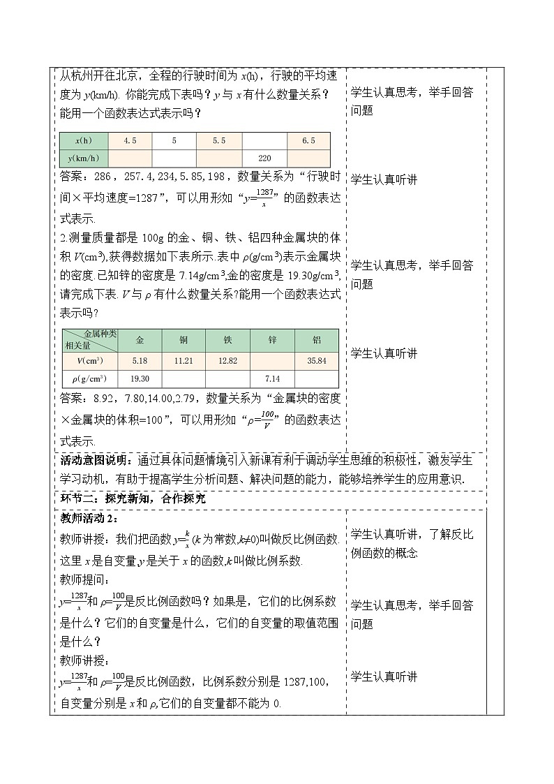 【新课标大单元】浙教版数学八年级下册6.1.1反比例函数 课件＋教案＋大单元整体教学设计02