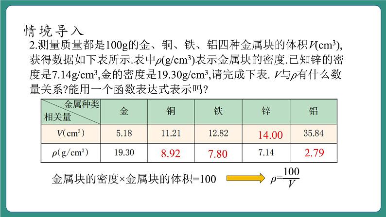 6.1.1反比例函数第6页