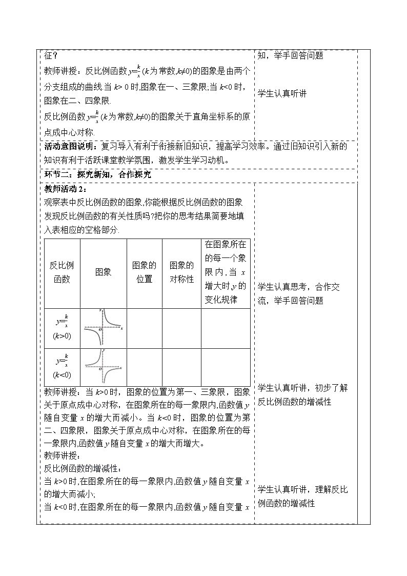 6.2.2反比例函数的图象和性质第2页