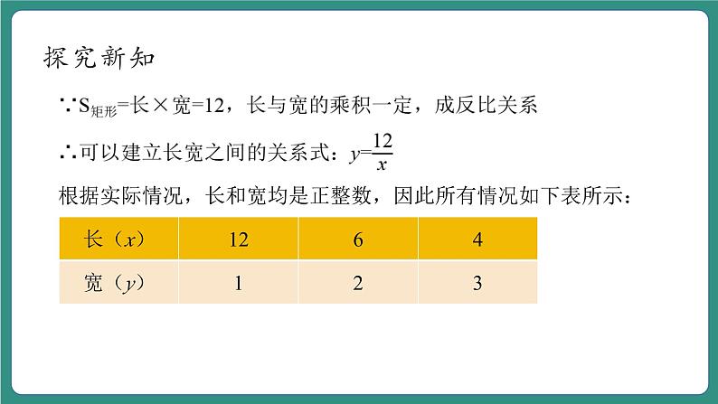 【新课标大单元】浙教版数学八年级下册 6.3反比例函数的应用 课件+教案+大单元整体教学设计07