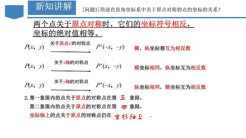 初中数学人教版九年级上册 23.2.3 关于原点对称的点的坐标  课件第6页