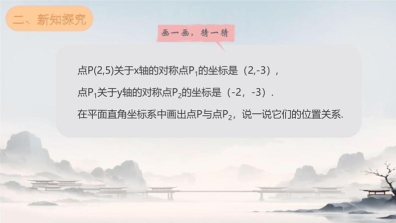 初中数学人教版九年级上册 23.2.3 关于原点对称的点的坐标 课件第6页