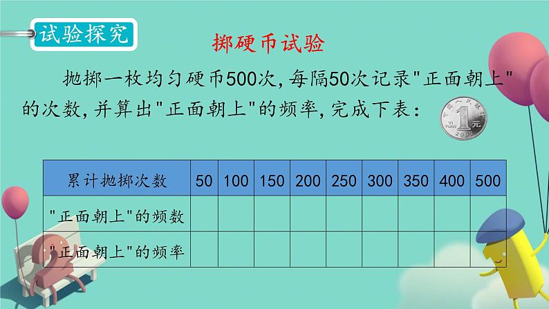 初中数学人教版九年级上册 25.3 用频率估计概率 课件第4页