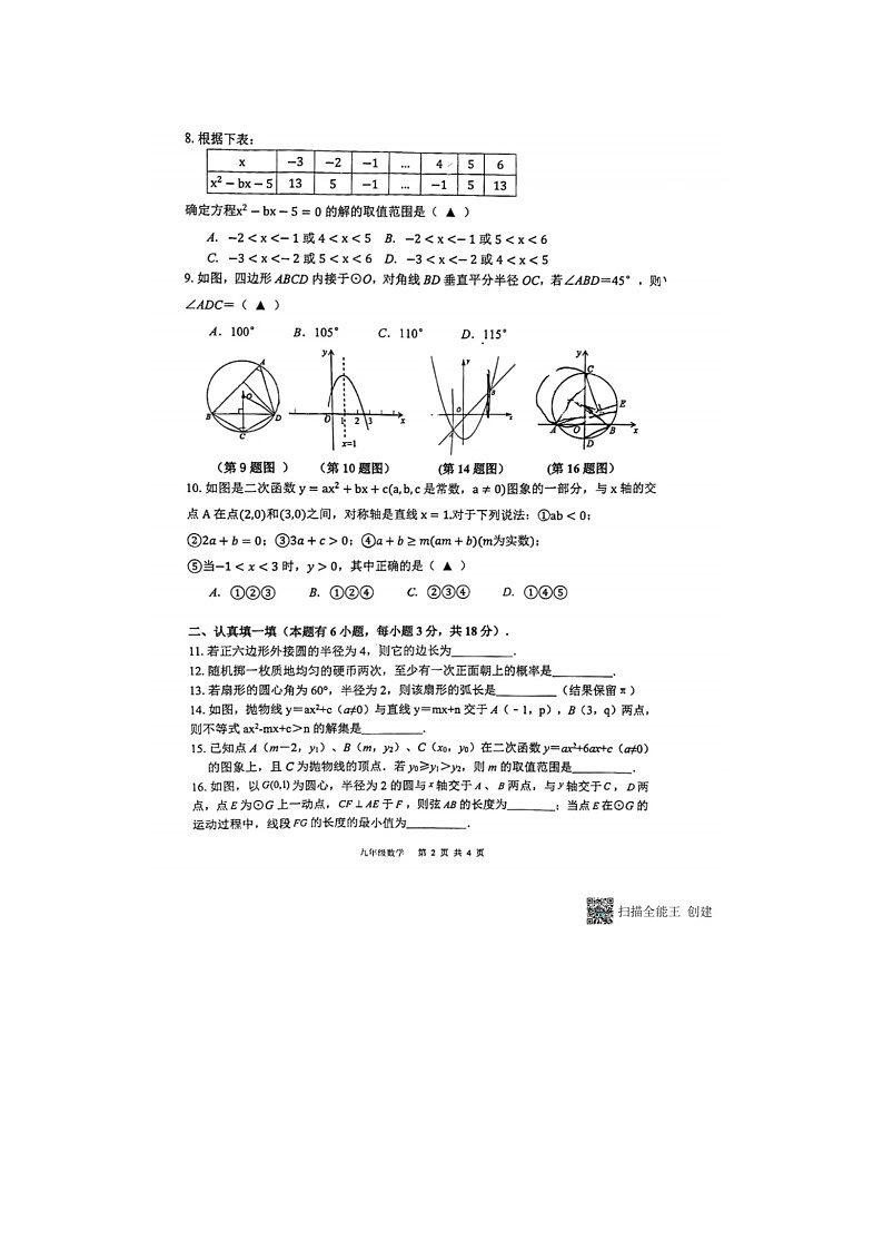 浙江省杭州市西湖区西溪中学2024-2025学年九年级上学期期中数学试题第2页