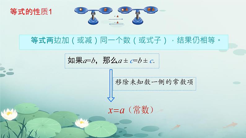 初中数学人教版七年级上册 5.1.2 等式的性质 课件第6页