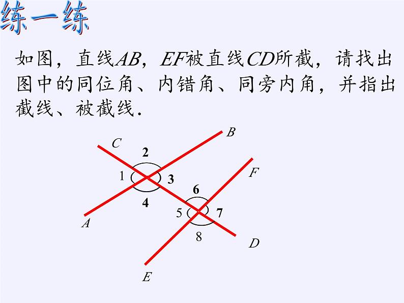 5.1.3同位角课件2023-2024学年人教版七年级数学下册第7页