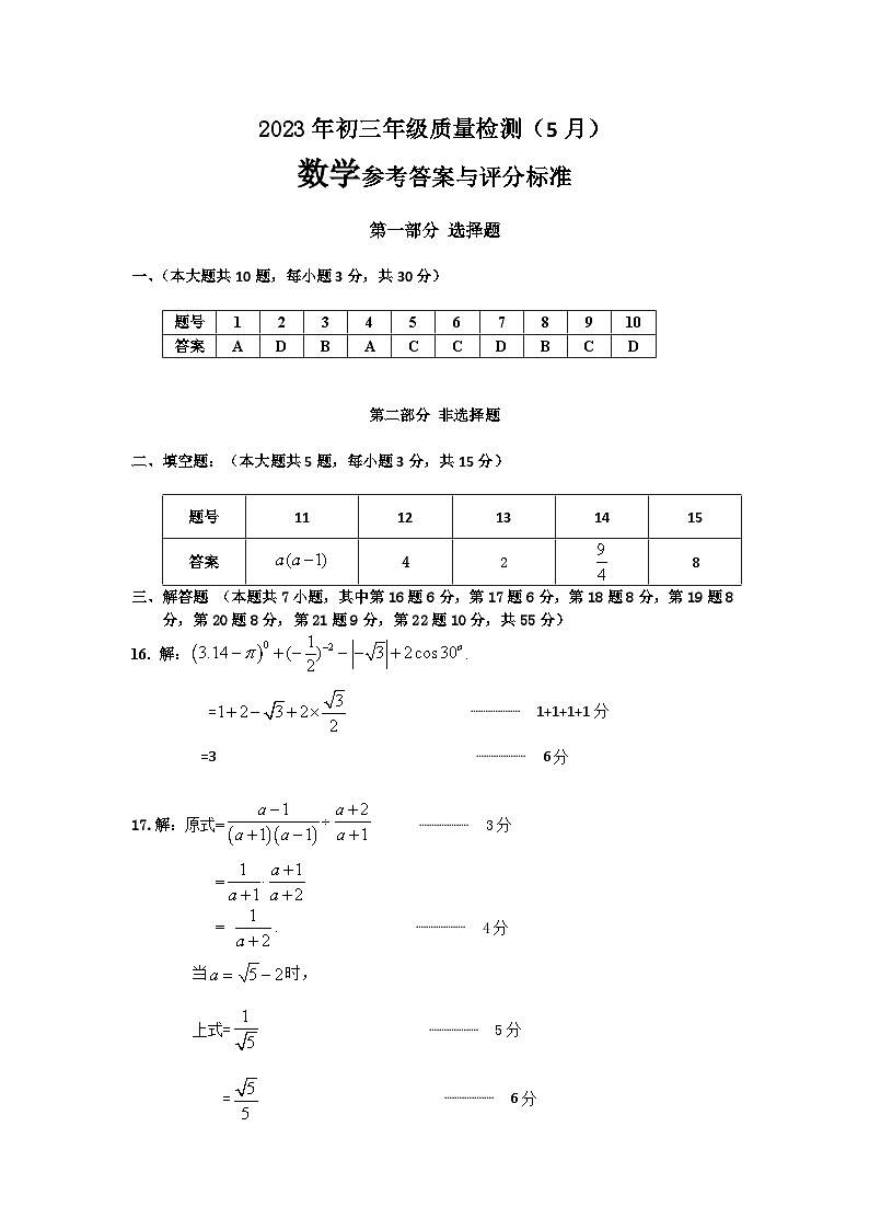 广东省深圳市福田区八校2022-2023学年九年级5月质量检测联考数学答案第1页