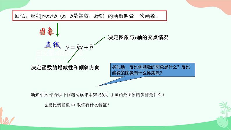 17.4.2.反比例函数的图象和性质课件（2024学年华东师大版数学八年级下册） -第3页