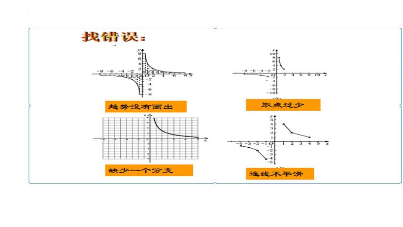 17.4.2.反比例函数的图象和性质课件（2024学年华东师大版数学八年级下册） -第6页