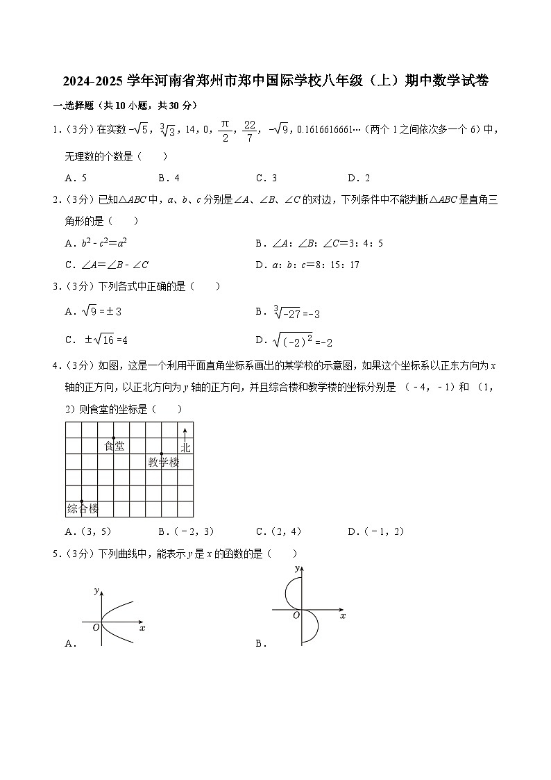 河南省郑州市郑中国际学校2024-2025学年八年级上学期期中数学试卷01