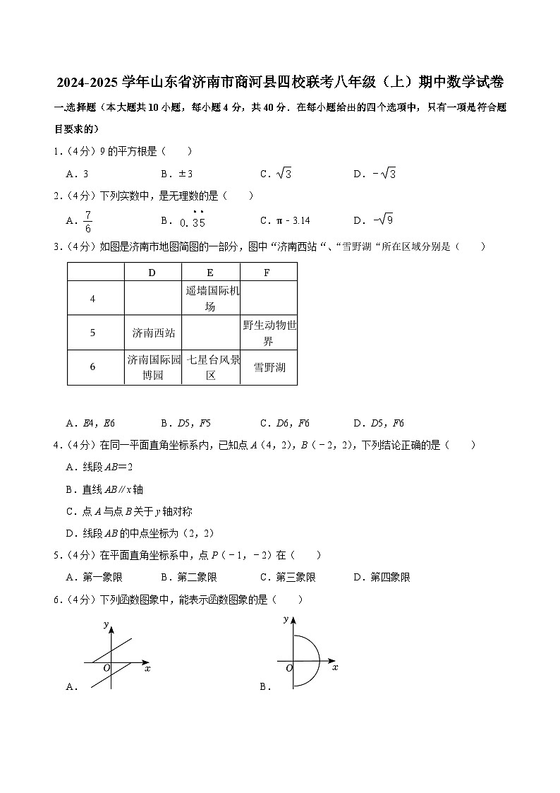 山东省济南市商河县四校联考2024-2025学年八年级上学期期中数学试卷第1页