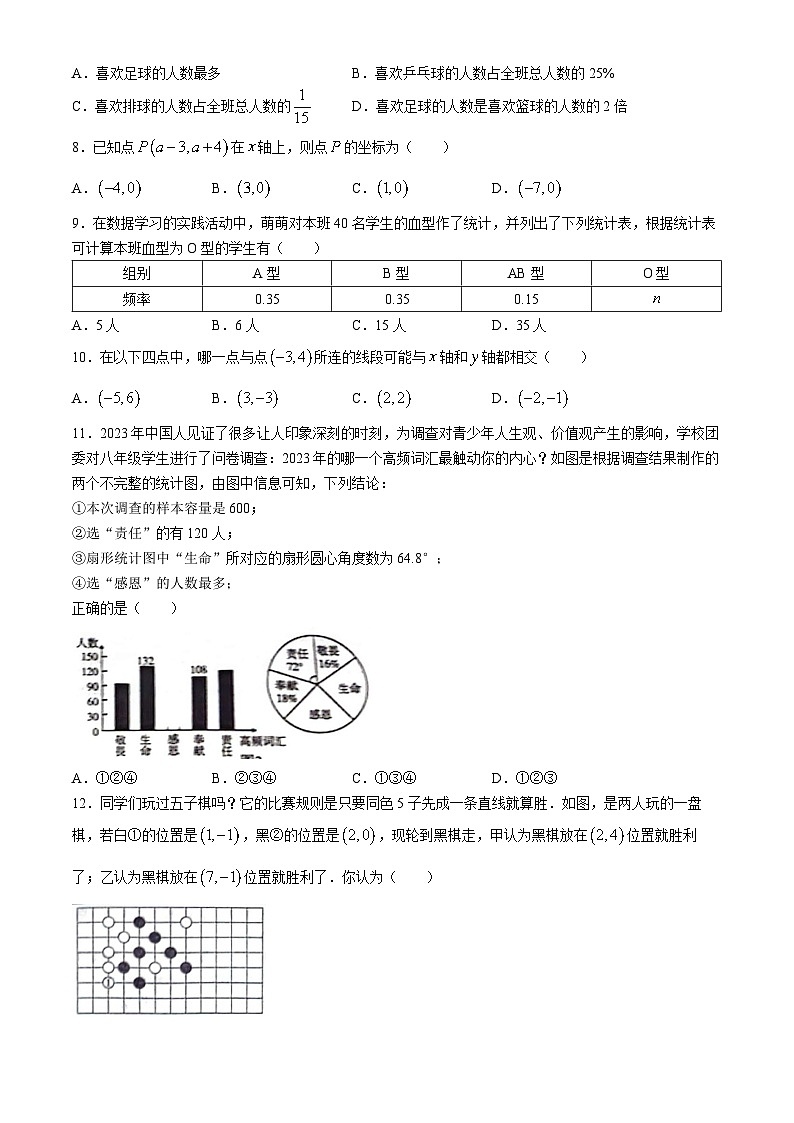 河北省沧州市南皮县桂和中学等校2023-2024学年八年级下学期月考数学试题第2页