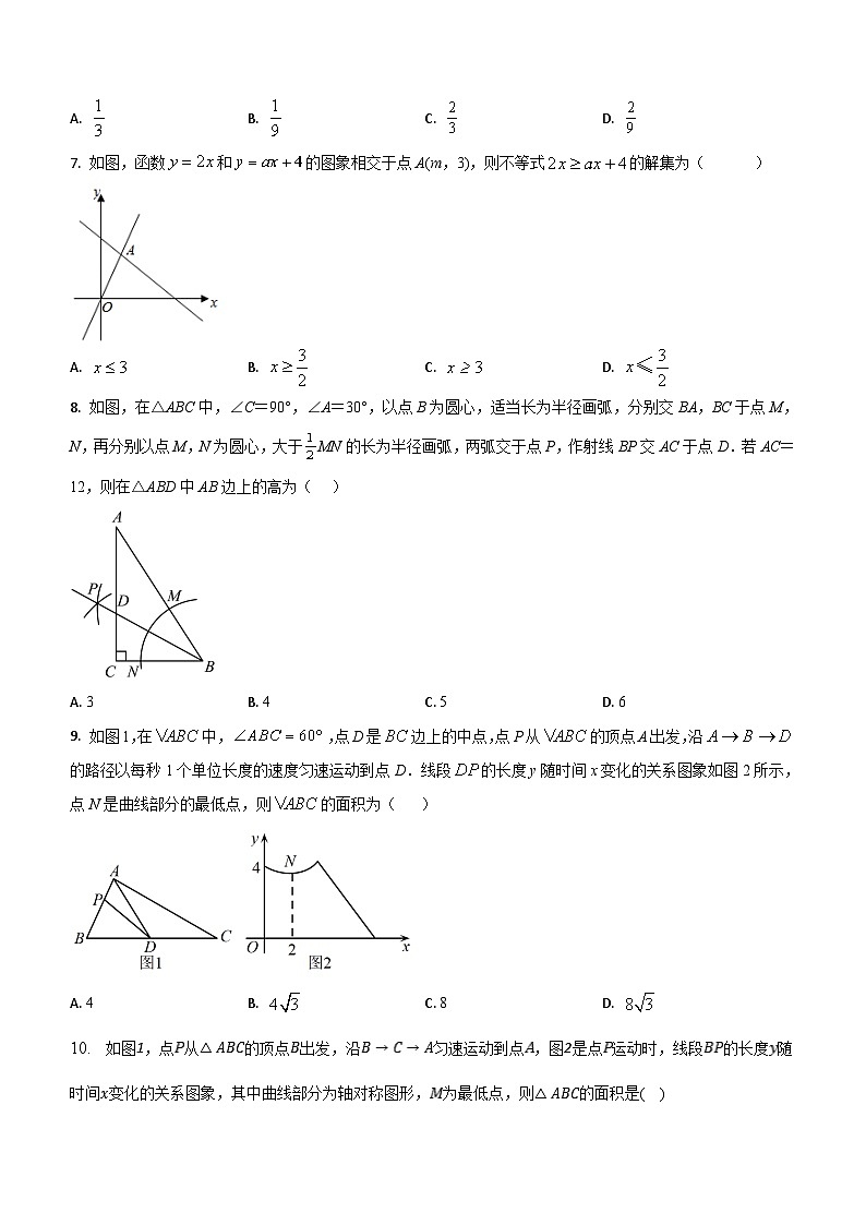 2024年山东省淄博市博山区九年级中考一模数学模拟试题(无答案)第2页