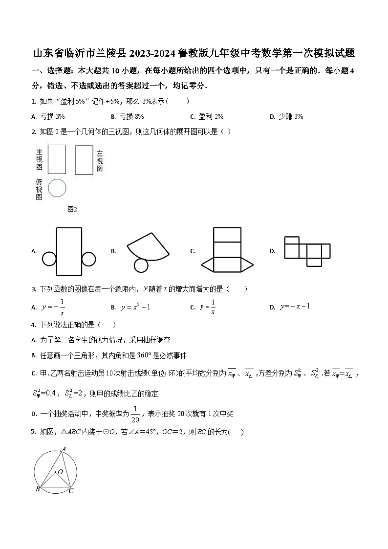2024年山东省临沂市兰陵县九年级中考数学第一次模拟试题(无答案)第1页