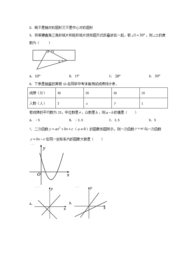 2024年山东省泰安市泰山区泰山学院附属中学九年级中考数学模拟考试试题第2页
