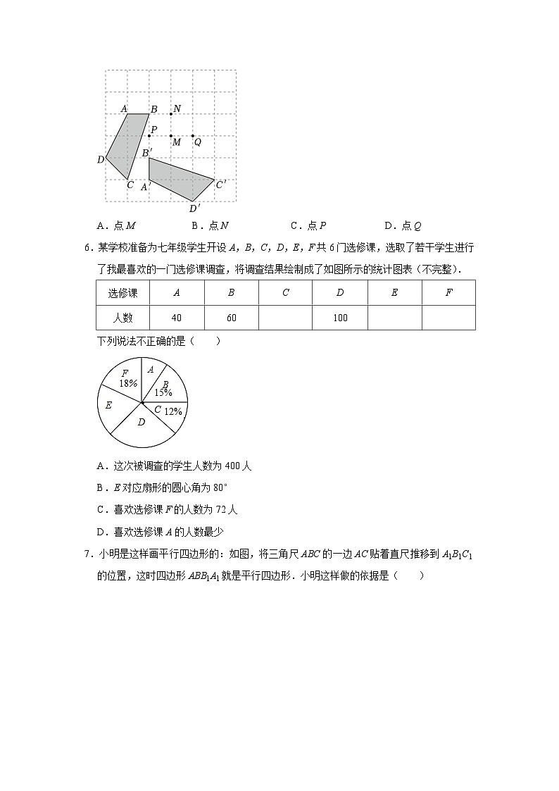 2023-2024学年江苏省连云港市灌云县西片八年级（下）月考数学试卷（3月份）第2页