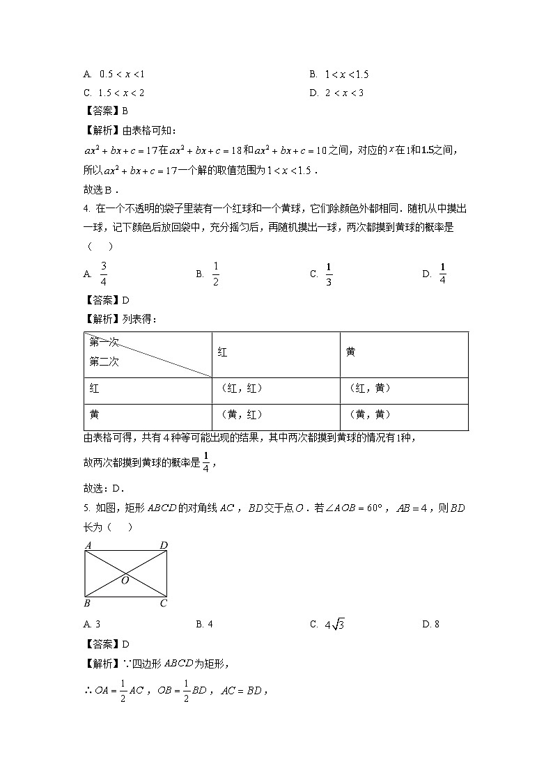 2024-2025学年山东省青岛市城阳区九年级(上)11月期中数学试卷(解析版)02