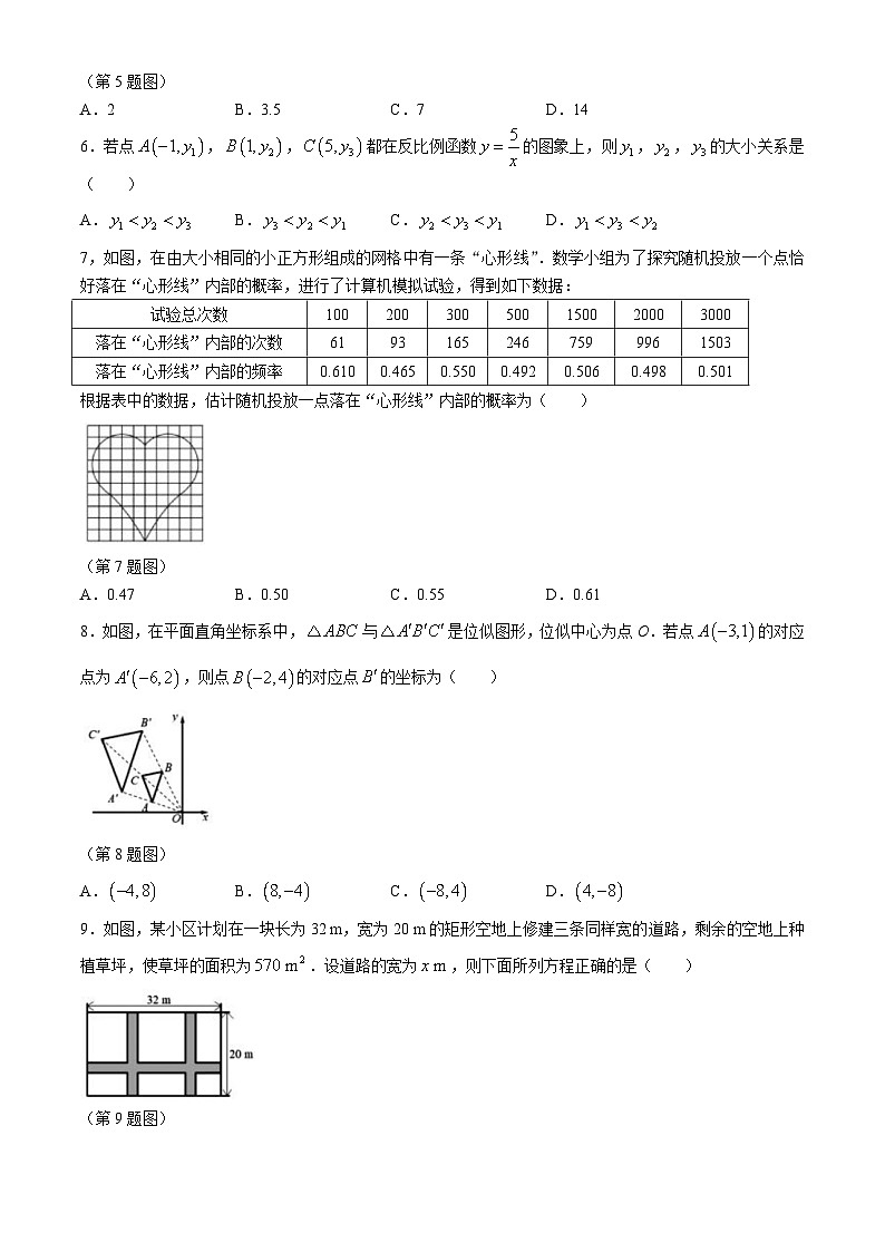 辽宁省沈阳市于洪区2024-2025学年九年级上学期期中数学试卷第2页