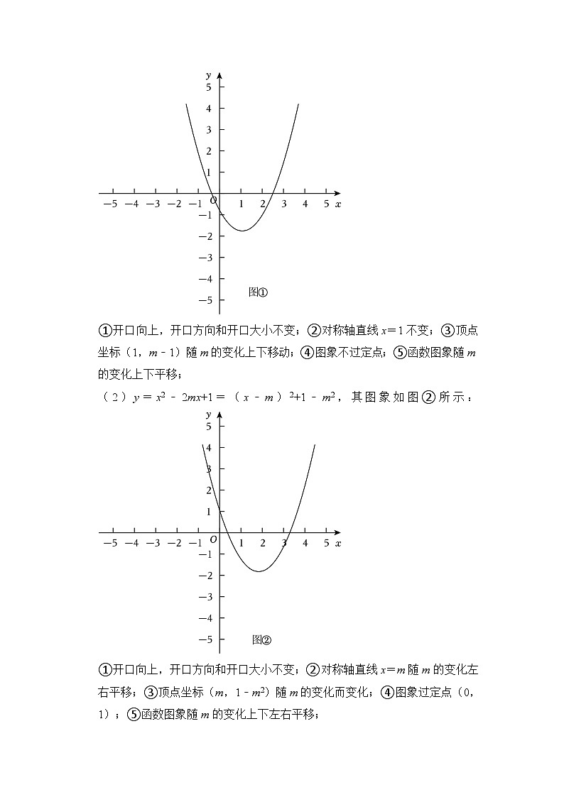 全国通用  中考数学 二次函数压轴题专题练习 15定点问题（含答案解析版）第2页