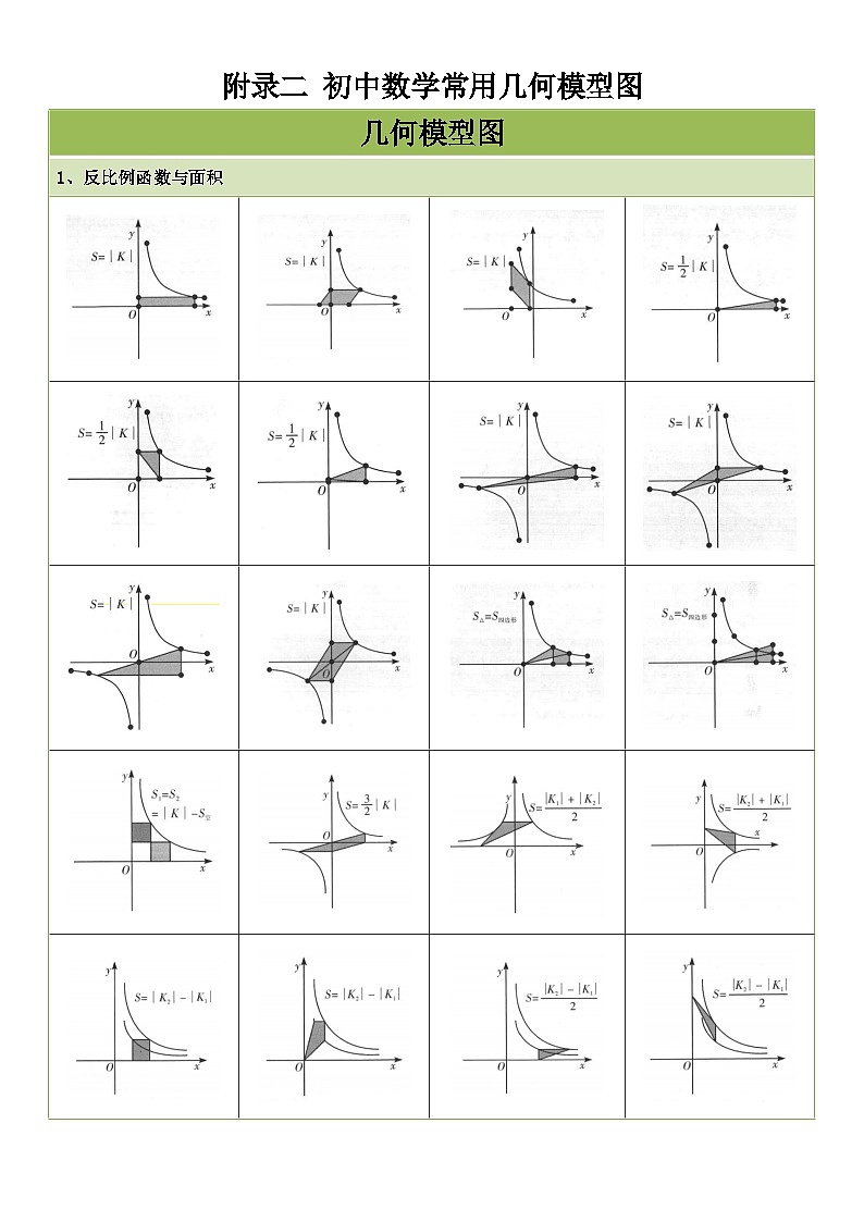 常用几何模型图练习-中考数学专题第1页