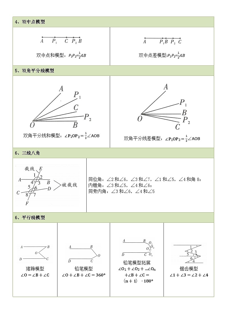 常用几何模型图练习-中考数学专题第3页