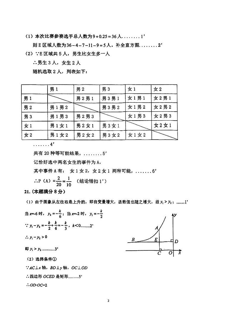 2022学年第二学期十六中教育集团初三阶段教学质量反馈九年级数学试卷（答案）第2页
