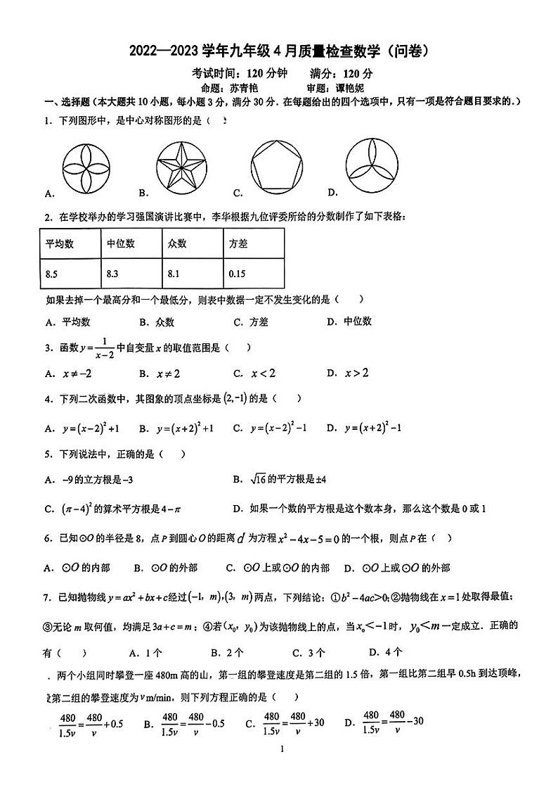 2023年广东省广州市广州大学附属中学九年级中考一模数学试卷第1页