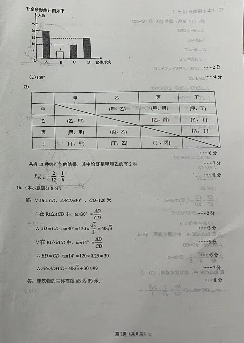 成都市高新区2022-2023学年下学期九年级摸底检测数学试题 - 参考答案第2页