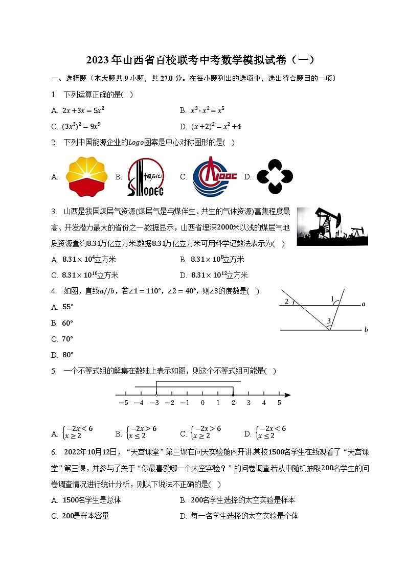 2023年山西省百校联考中考数学模拟试卷（一）01