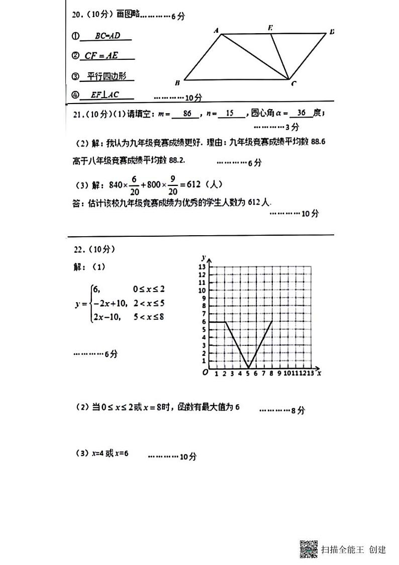 重庆实验外国语初2023届第一次诊断性考试答案第2页