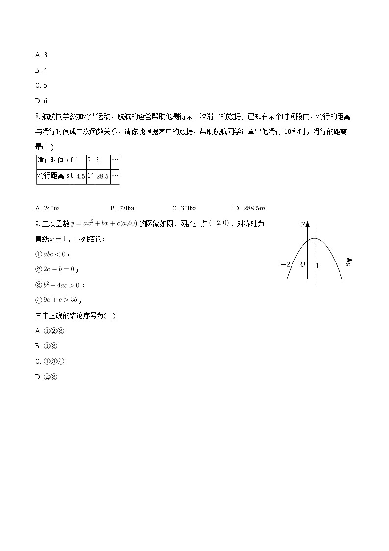 安徽省合肥市包河区2024-2025学年九年级上学期期中数学试卷第2页
